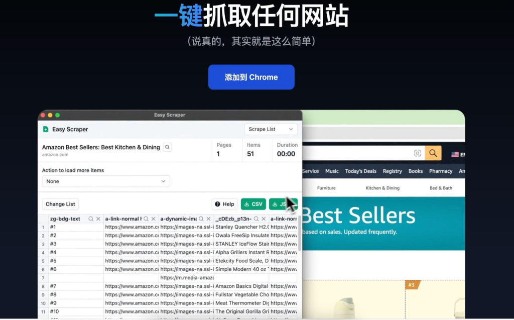 Easy Scraper-免费可视化网页爬虫工具-桔子资源网