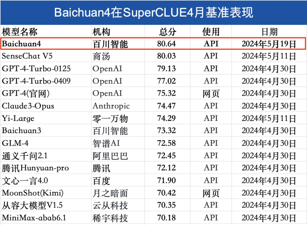 百小应 - AI智能助手-桔子资源网