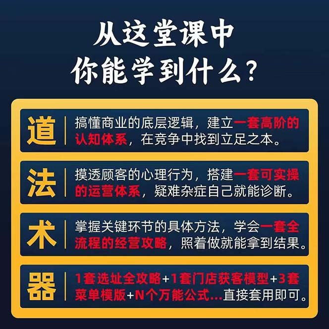 [项目解密] 餐饮店盈利实操方法：教你怎样开一家持续能赚钱的餐厅（25节）-橘子资源网