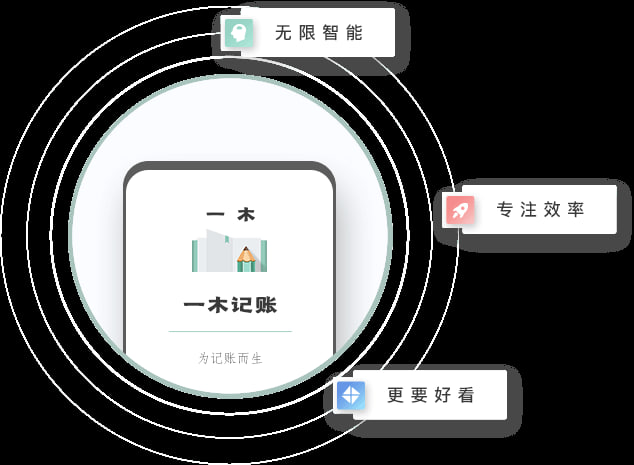 一木记账 v5.7.3.0 便捷好用的生活记账本，解锁会员版-桔子资源网